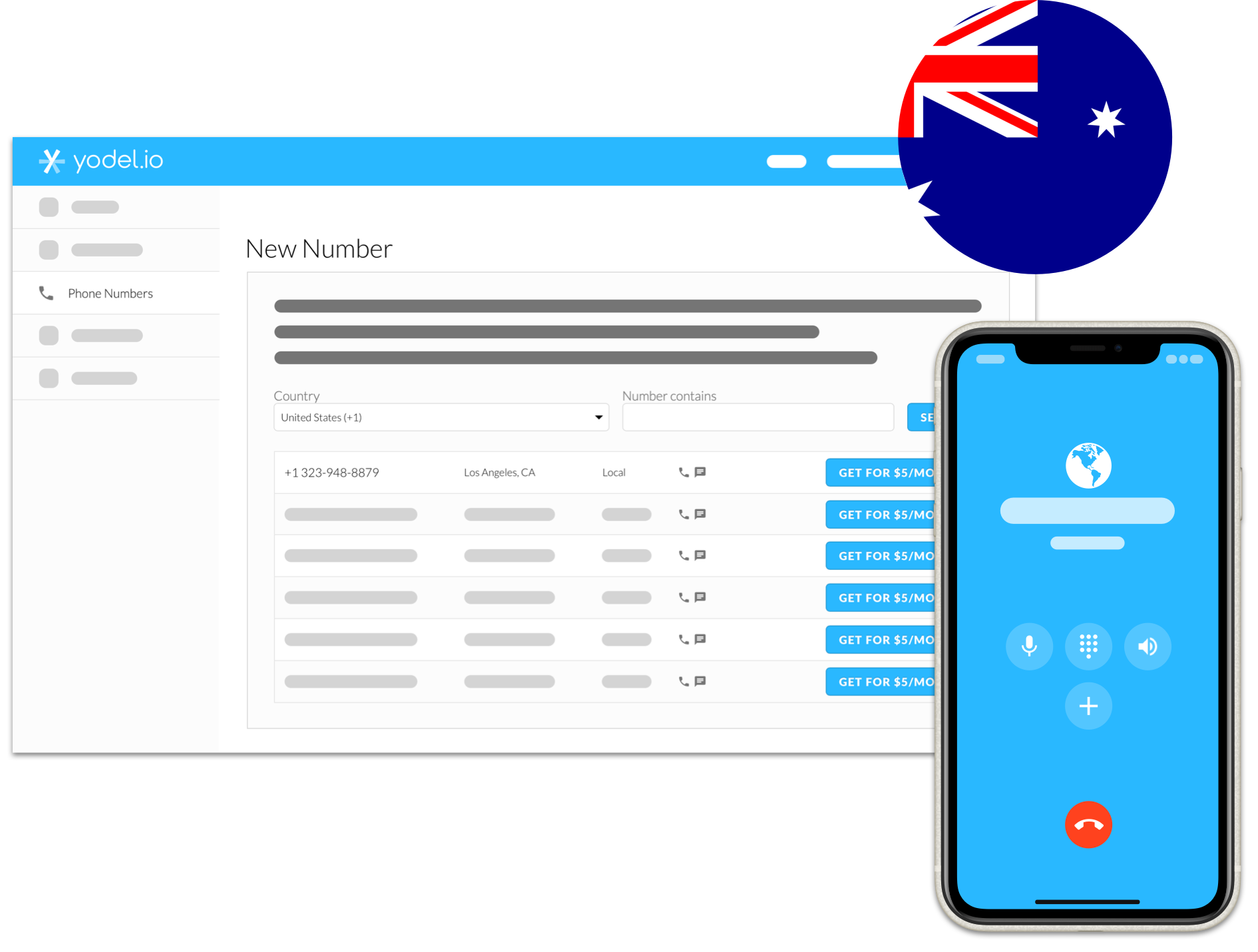 Get **Virtual Australian Phone Number** with Yodel