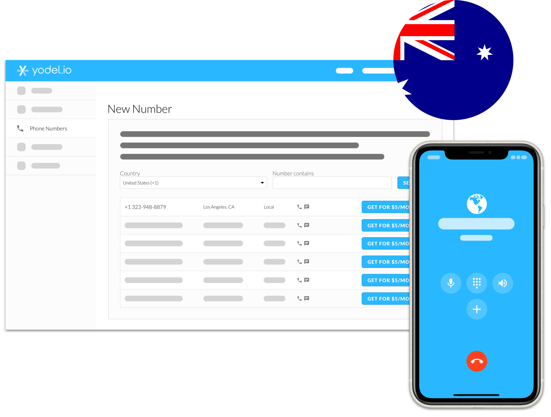 virtual-number-australia-get-australian-virtual-phone-number