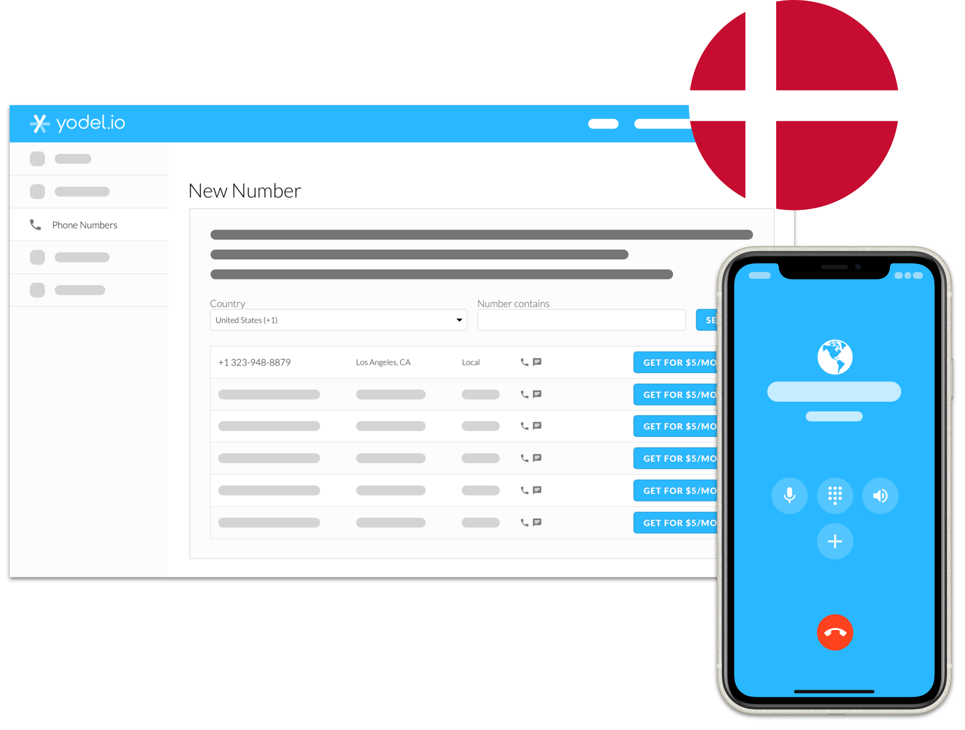 Virtual Number Denmark — Get A **Danish Virtual Phone Number**