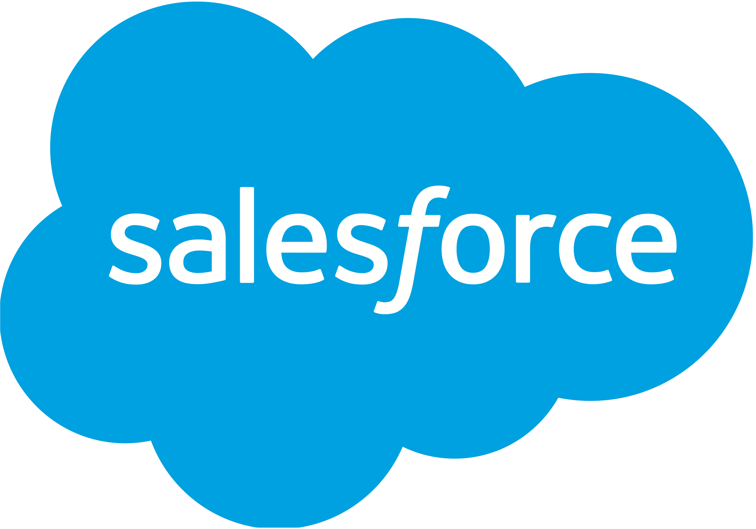 Salesforce Business Phone System Integration with Yodel