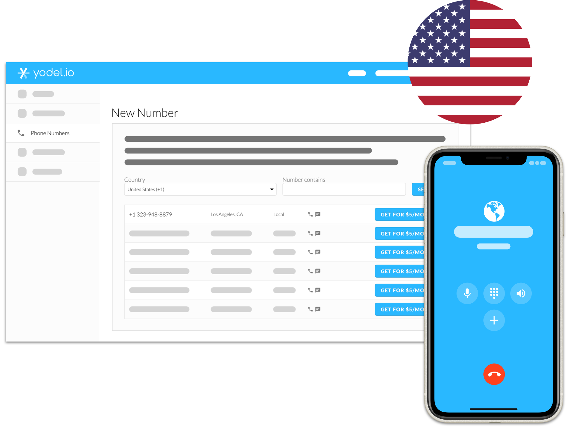 Virtual Number USA Get American Virtual Phone Number virtual-number-usa-get-american-virtual-phone-number